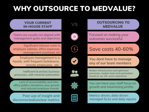 Why-outsource-to-MV-black-background